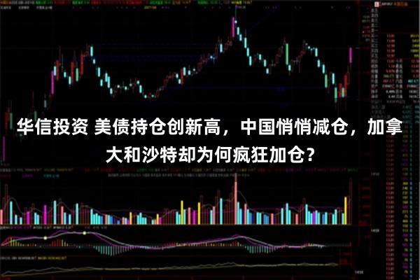 华信投资 美债持仓创新高，中国悄悄减仓，加拿大和沙特却为何疯狂加仓？