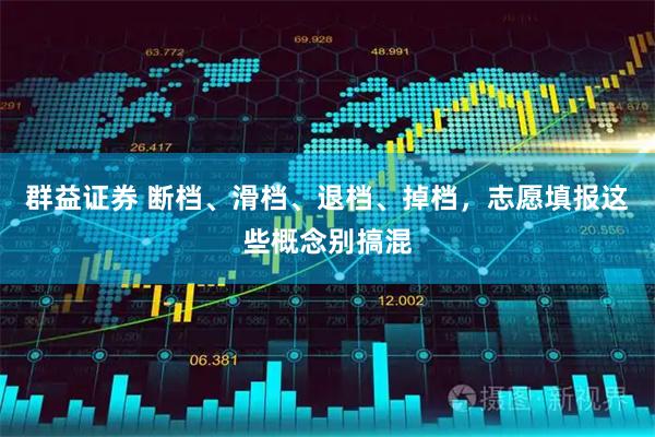 群益证券 断档、滑档、退档、掉档，志愿填报这些概念别搞混